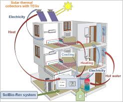 edificio con instalaciones